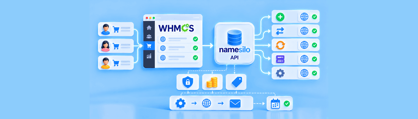 Automating Domain Reselling via the NameSilo WHMCS Module