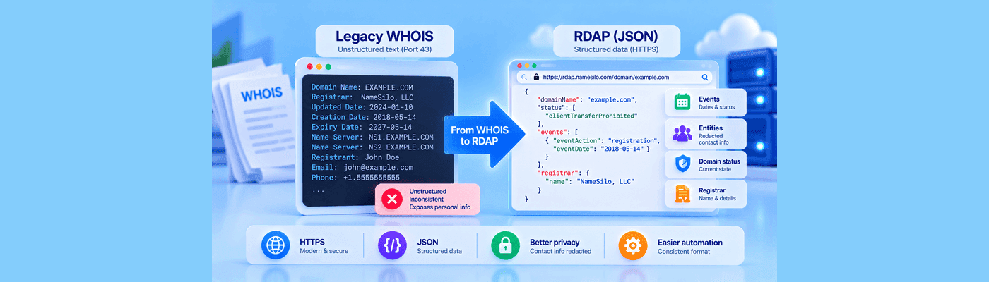 Navigating RDAP Structured Data After the WHOIS Transition