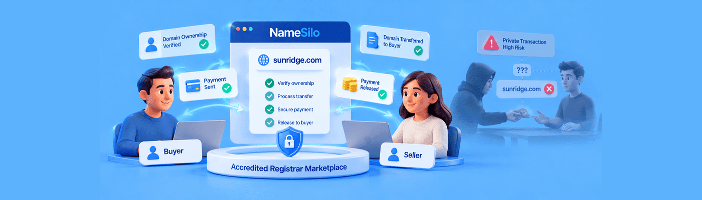 How an Accredited Registrar's Marketplace Protects Domain Buyers and Sellers