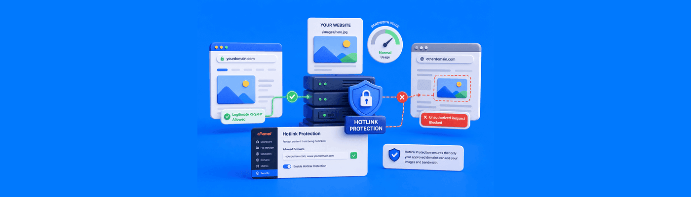 How to Protect Images from Bandwidth Theft Using cPanel