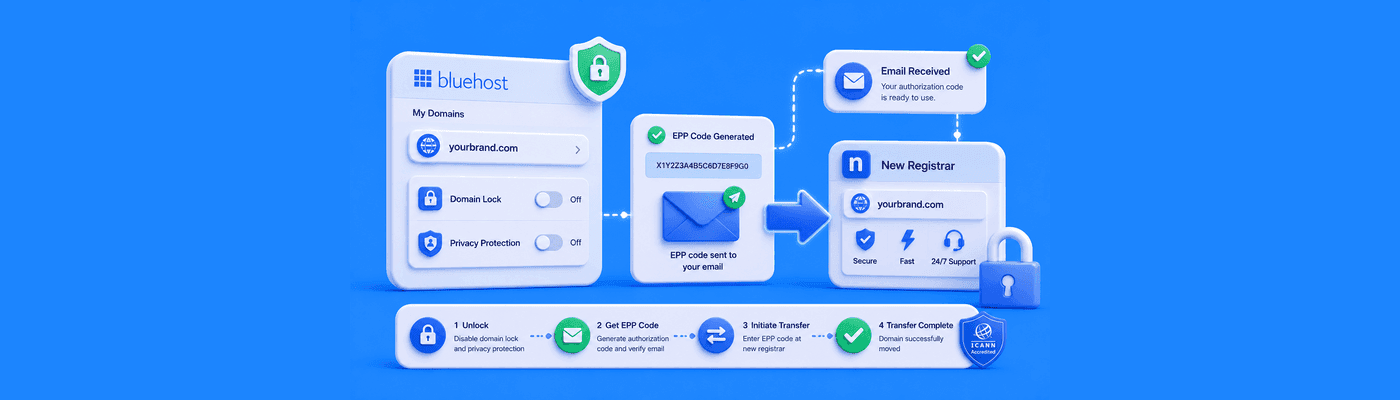 How to Transfer a Domain Away from Bluehost