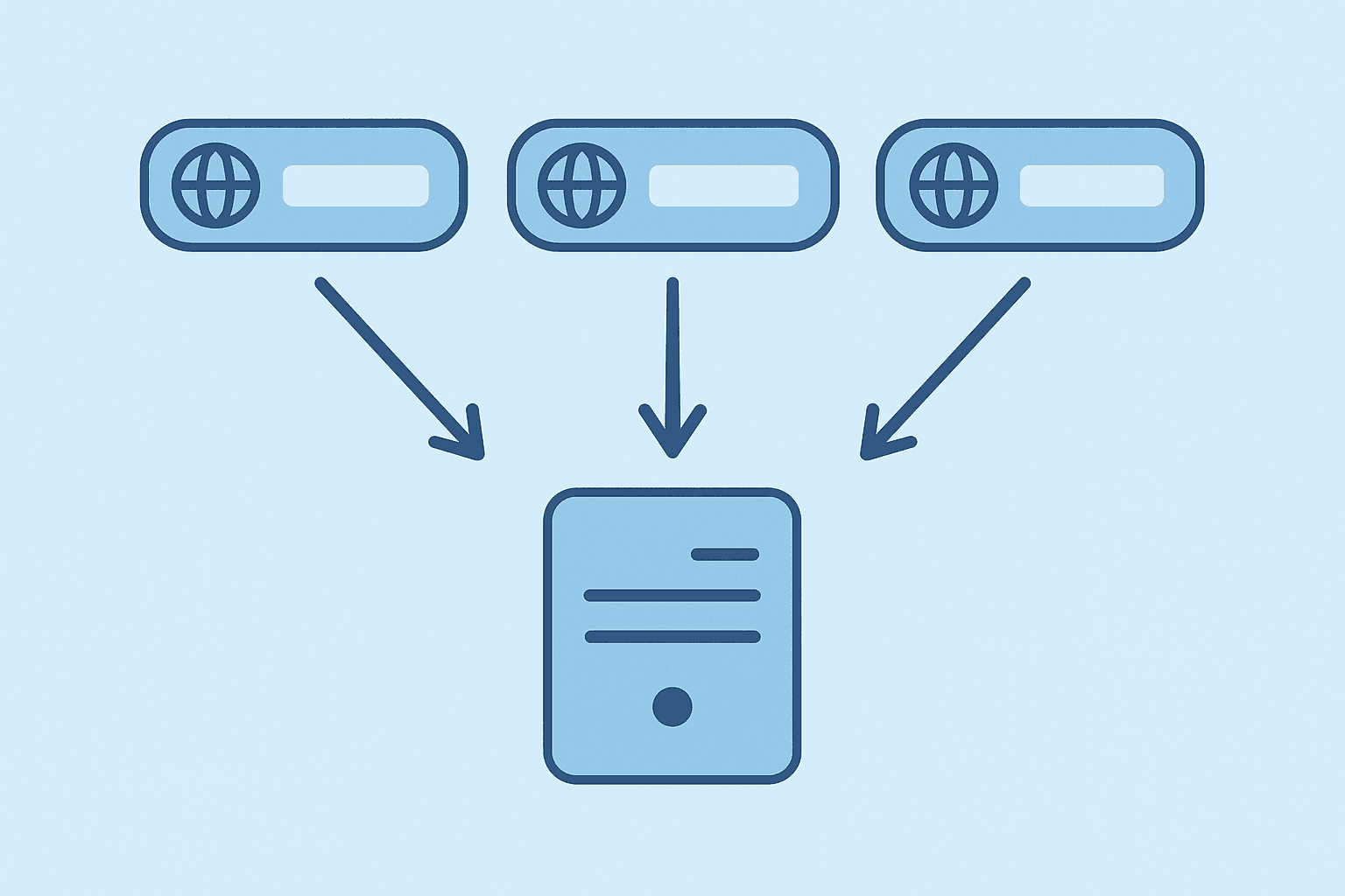 How to Point Multiple Domains to One Website (2026 Guide) | Namesilo Blog